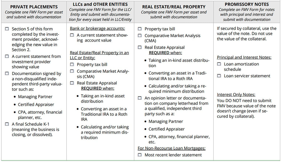 How to Properly Report Fair Market Value (FMV) of Self-Directed IRAs