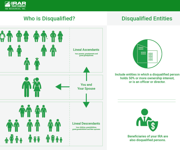 Disqualified-Infographic